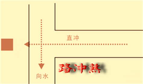 暗箭煞|风水常见的路冲煞、反弓煞、剪刀煞的危害及化解方法